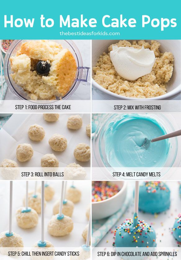 How To Make Cake Pops With Cake Mix And Icing