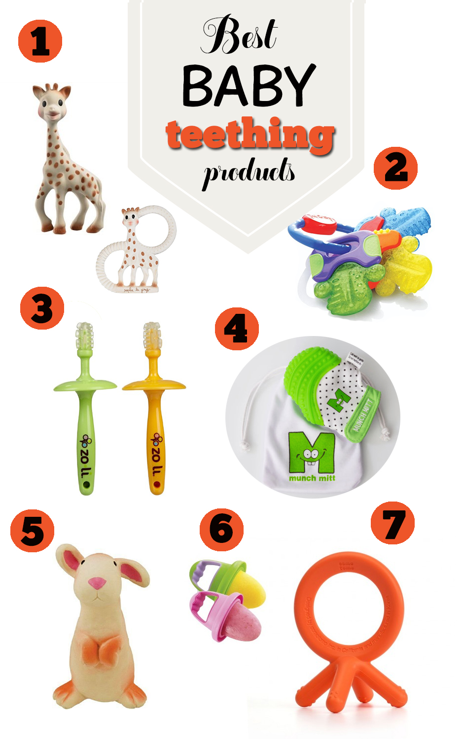 best teething products