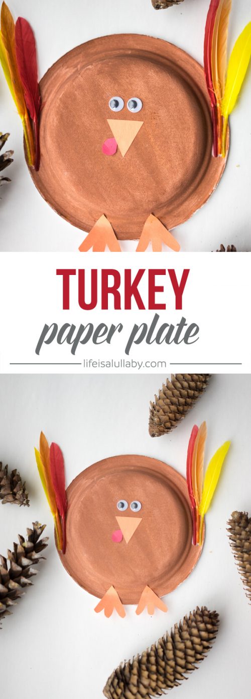 Paper Plate Turkey - The Best Ideas for Kids