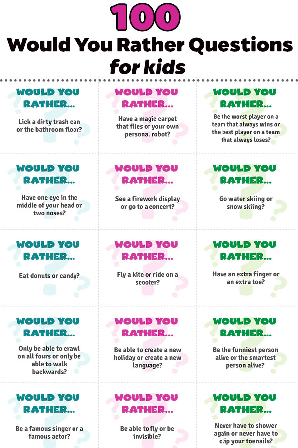 Printable Would You Rather Questions For Kids